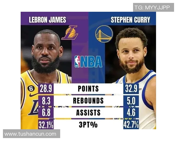 勇士与湖人最新对决分析及赛季前景展望